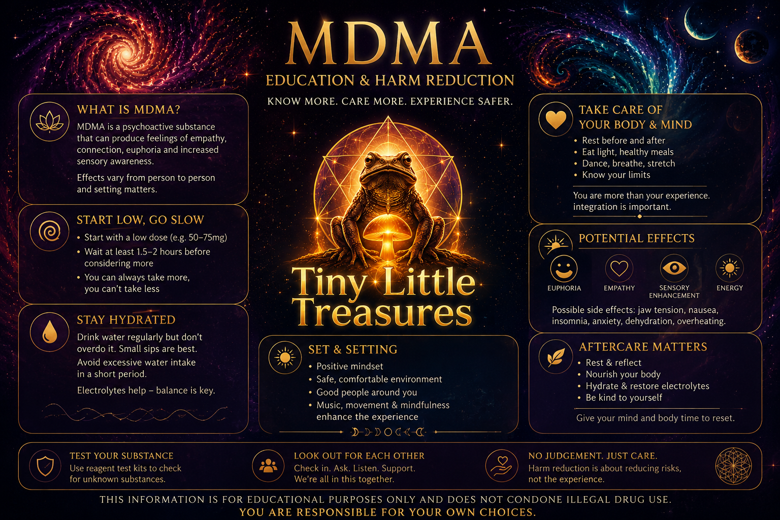 MDMA — educational overview